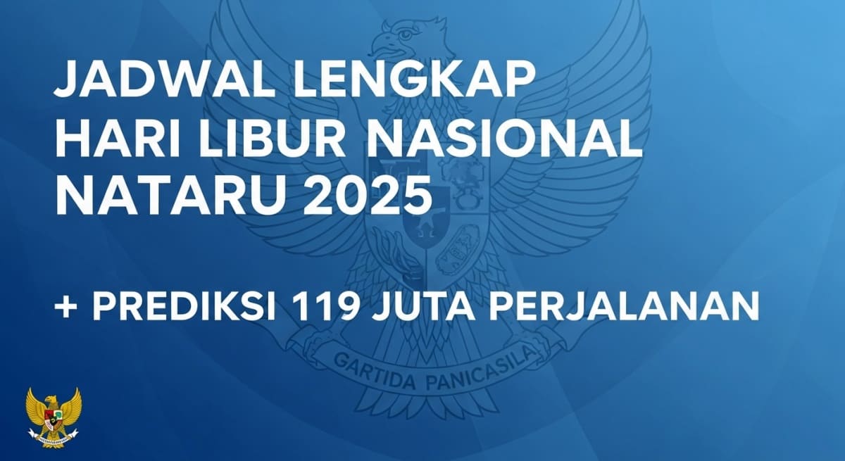Resmi dari Pemerintah! Jadwal Lengkap Hari Libur Nasional Nataru 2025 + Prediksi 119 Juta Perjalanan
